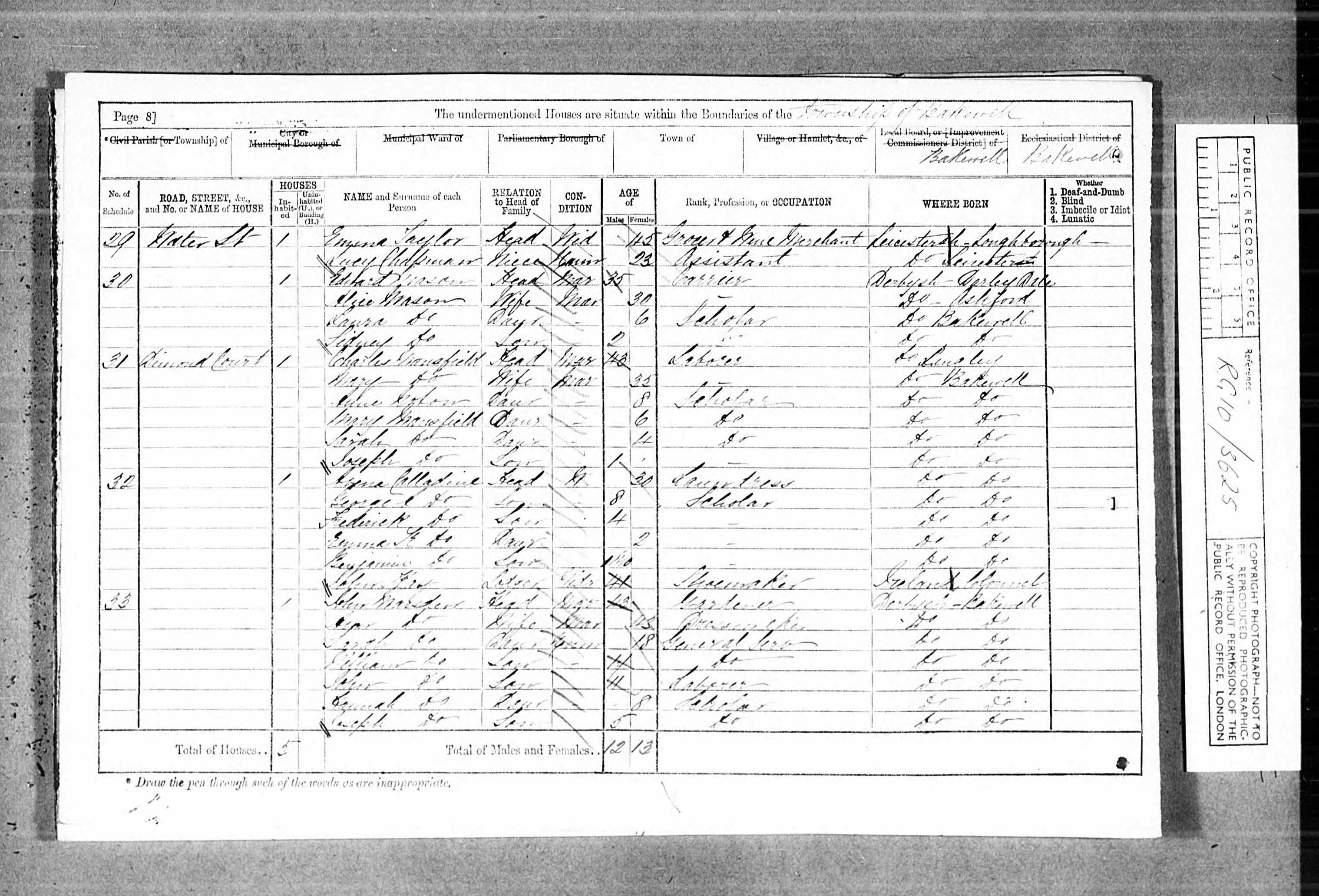 1871 England Census