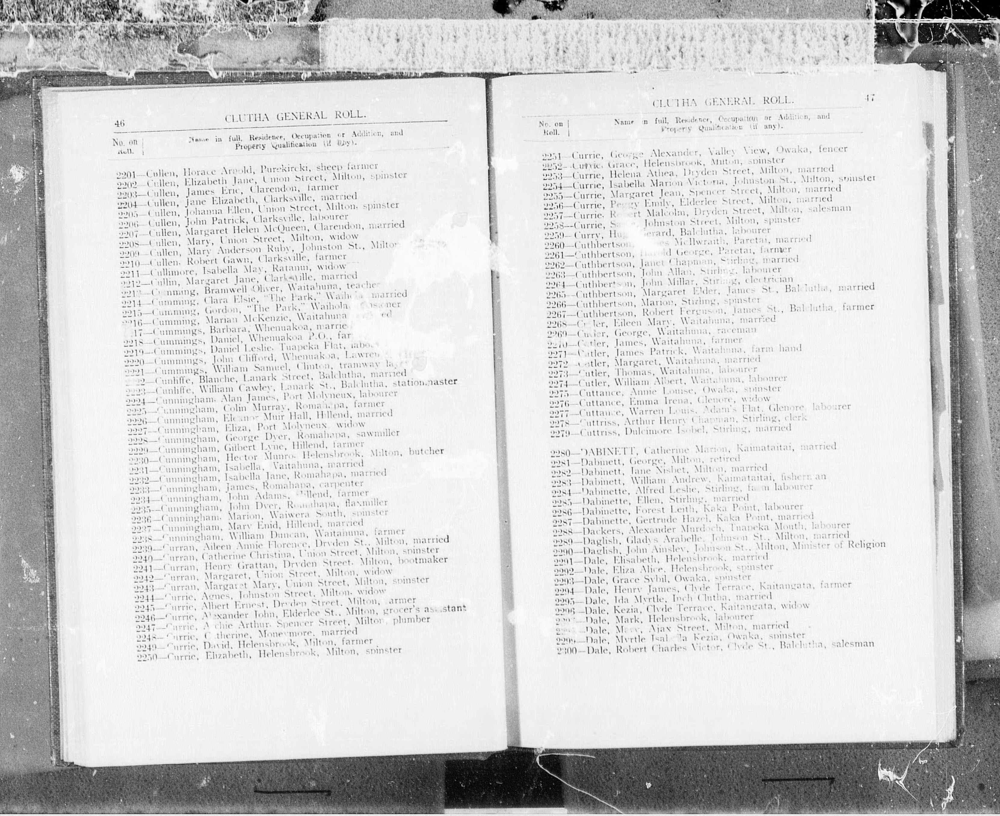 New Zealand, Electoral Rolls, 1853-1981