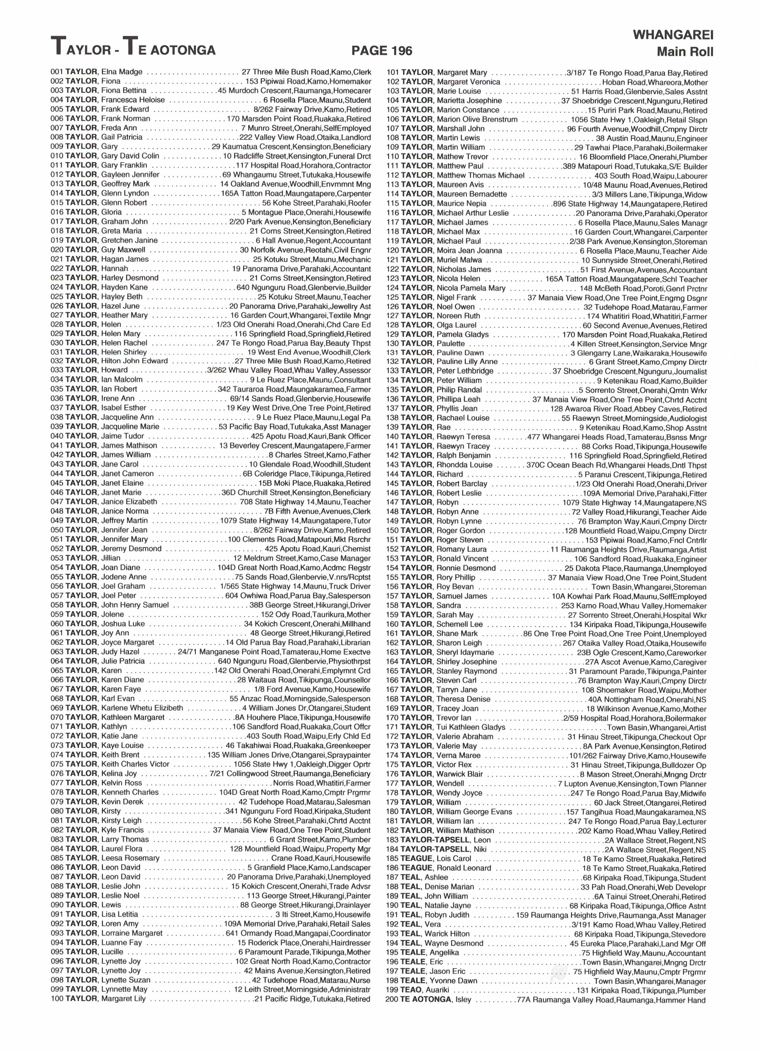 New Zealand, Electoral Rolls, 1853-1981