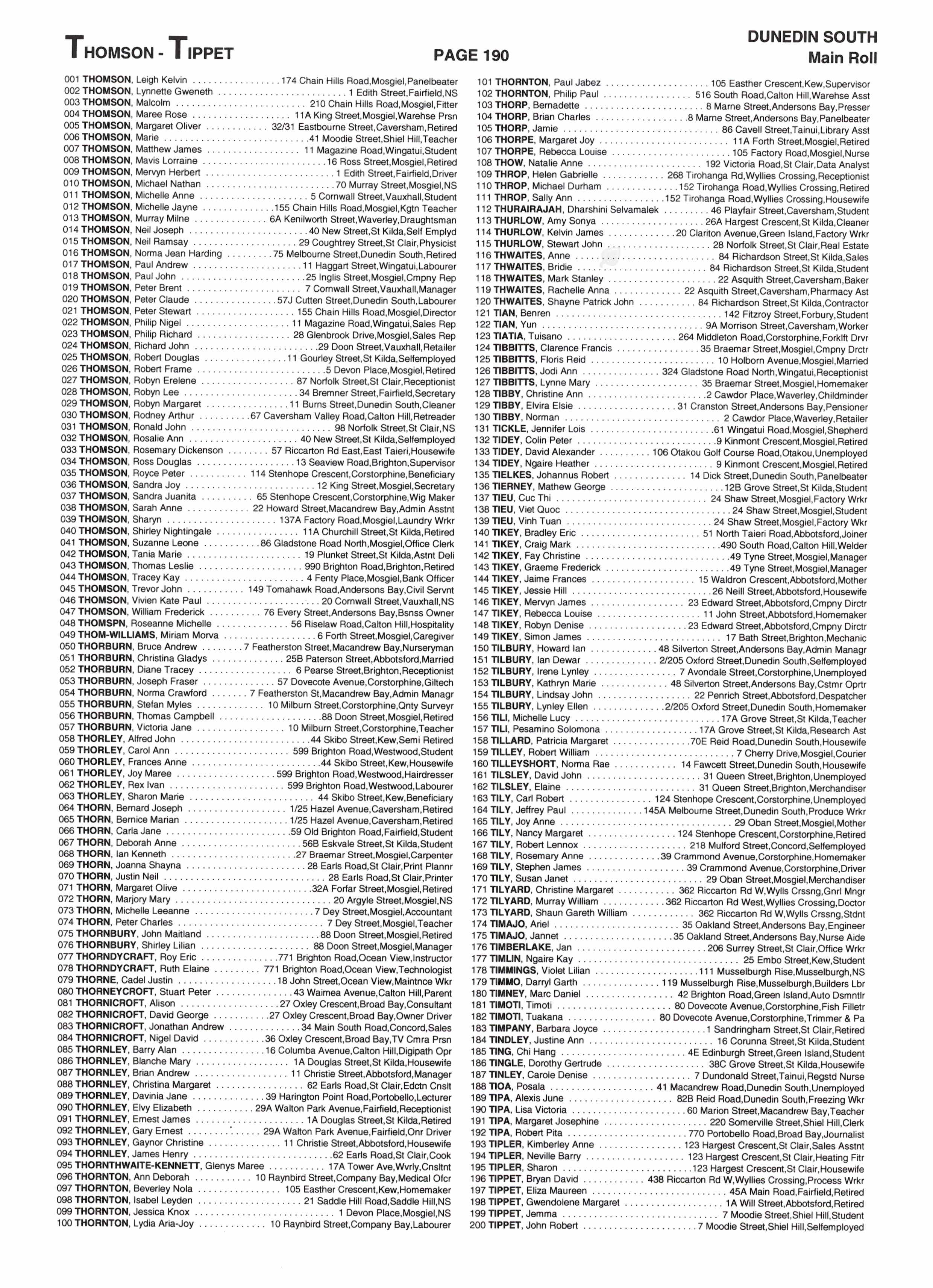 New Zealand, Electoral Rolls, 1853-1981